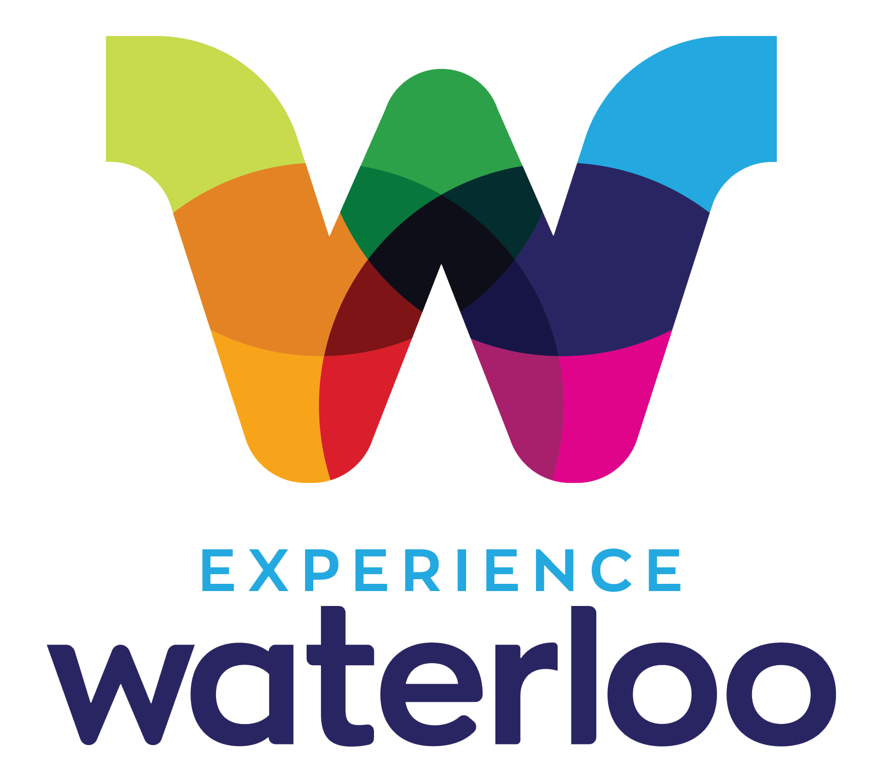 Image of the Experience Waterloo logo